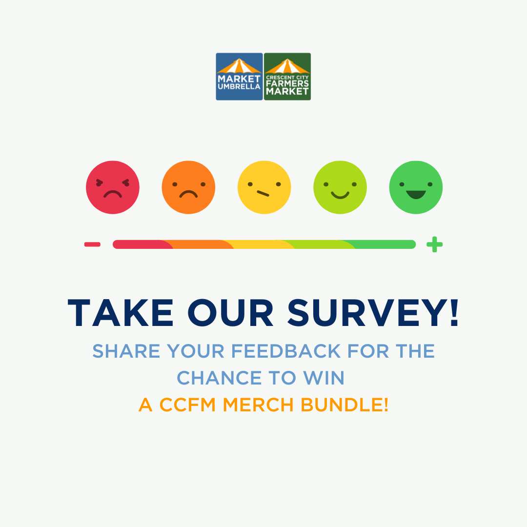 CCFM Customer Feedback Survey